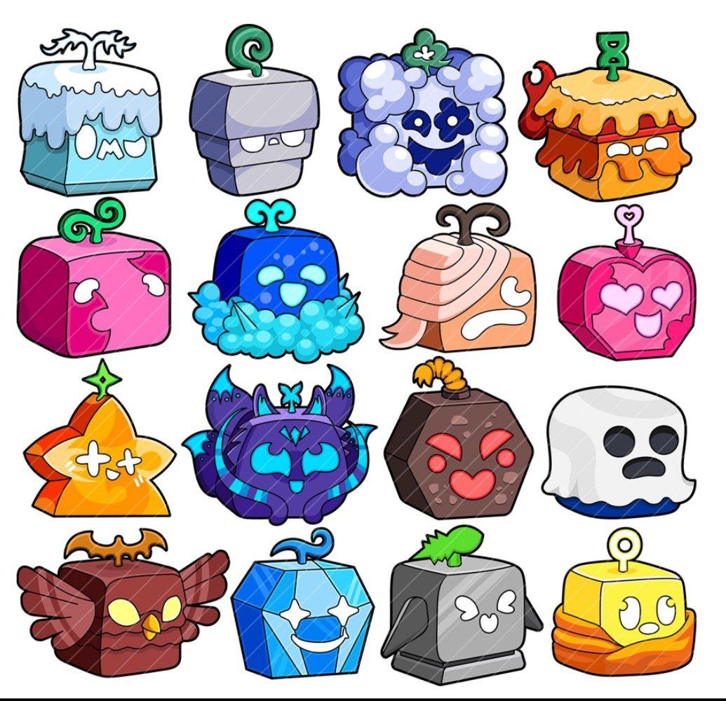 Account Fruit in Inventory